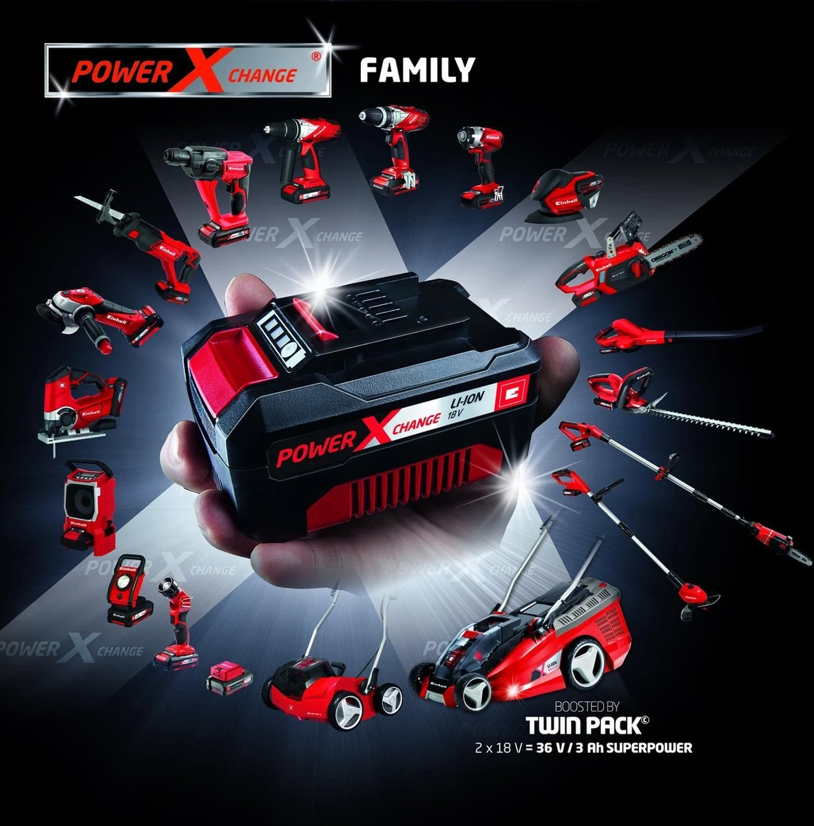 Einhell Accu Kettingzaag GE-LC 18 Li Kit (1x3,0Ah) Power X-Change (Li-Ion - 18 V - 25 Cm Zwaardlengte - 23 Cm Snijlengte - Terugslagbescherming - Kettingvangbout - Incl. 3,0 Ah Accu En Lader) - Afbeelding 8